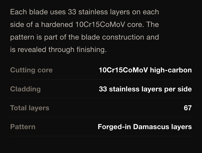 33 stainless layers per side of a hardened core