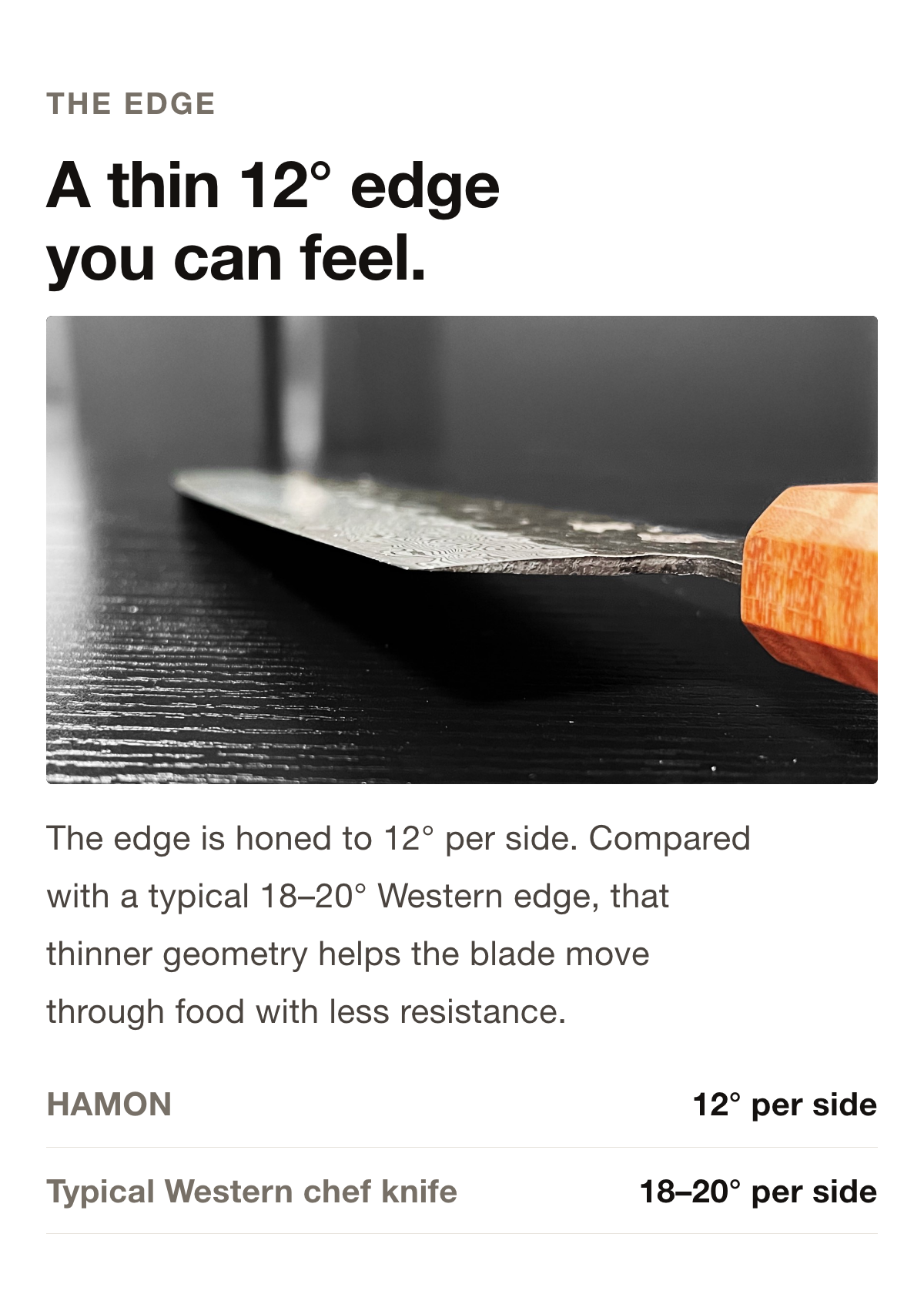 The edge: a thin 12 degree edge you can feel