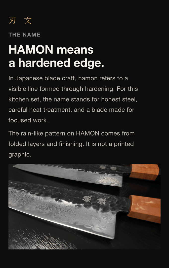 What HAMON means
