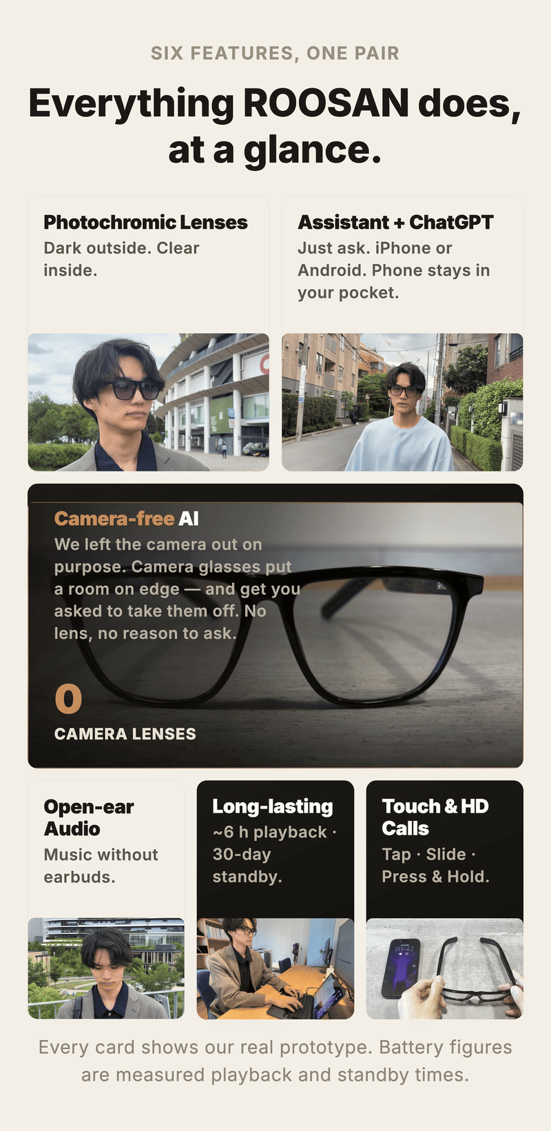 Six ROOSAN features at a glance