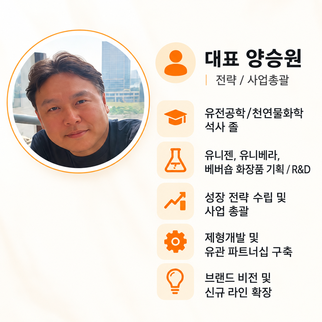 지스미메디케어
